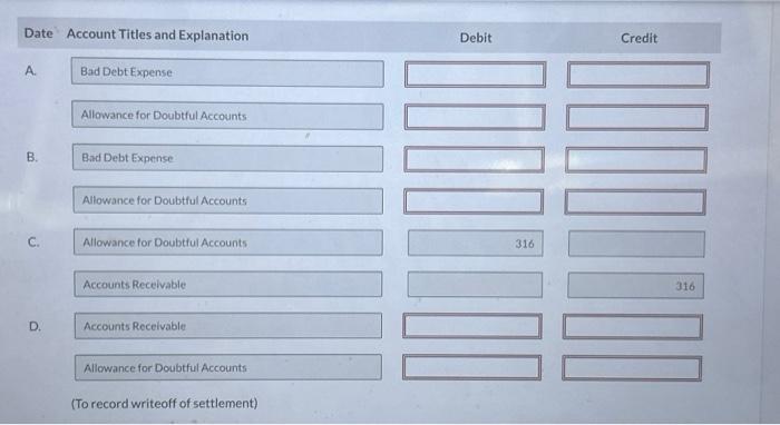 (Credit account titles are automatically indented when the amount is entered. Do