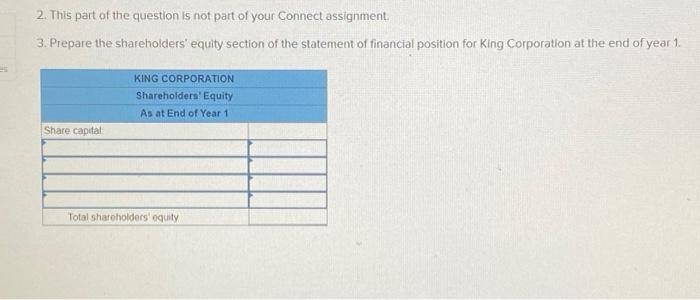 the following share capital Preferred shares: 9 percent, $28 par value, authorized
