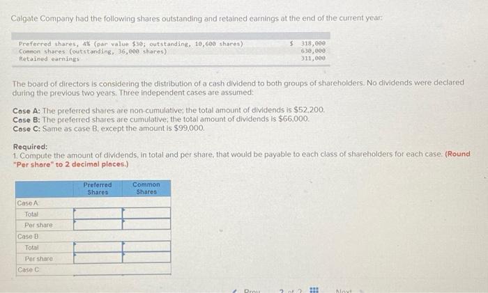 54,000 shares Common shares: no par value, authorized 184,500 shares During year