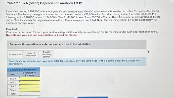 Problem 10-2A (Static) Depreciation methods LO P1 A machine costing $257,500 with