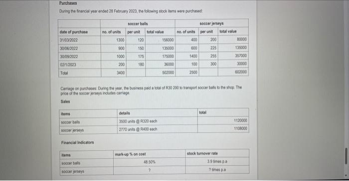 balls and jerseys. The business uses the periodic inventory system. The soccer
