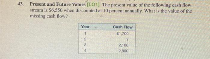 43. Present and Future Values [LO1] The present value of the following