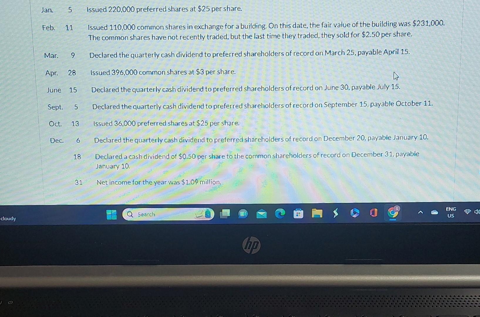 had the following shareholders' equity accounts: Preferred shares, $1 noncumulative, unlimited number