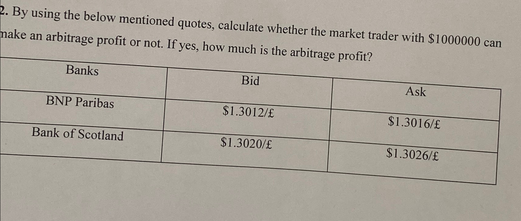 2. By using the below mentioned quotes, calculate whether the market trader