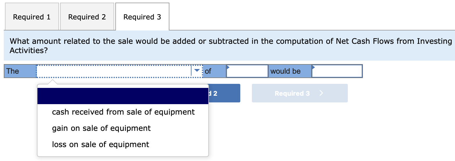 records: From the Income Statement Depreciation expense Loss on sale of equipment