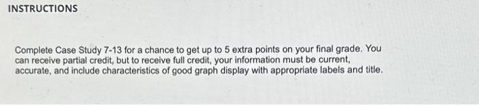 INSTRUCTIONS Complete Case Study 7-13 for a chance to get up to