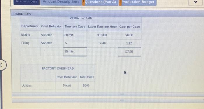 began operations on January 1 of the current year The company produces