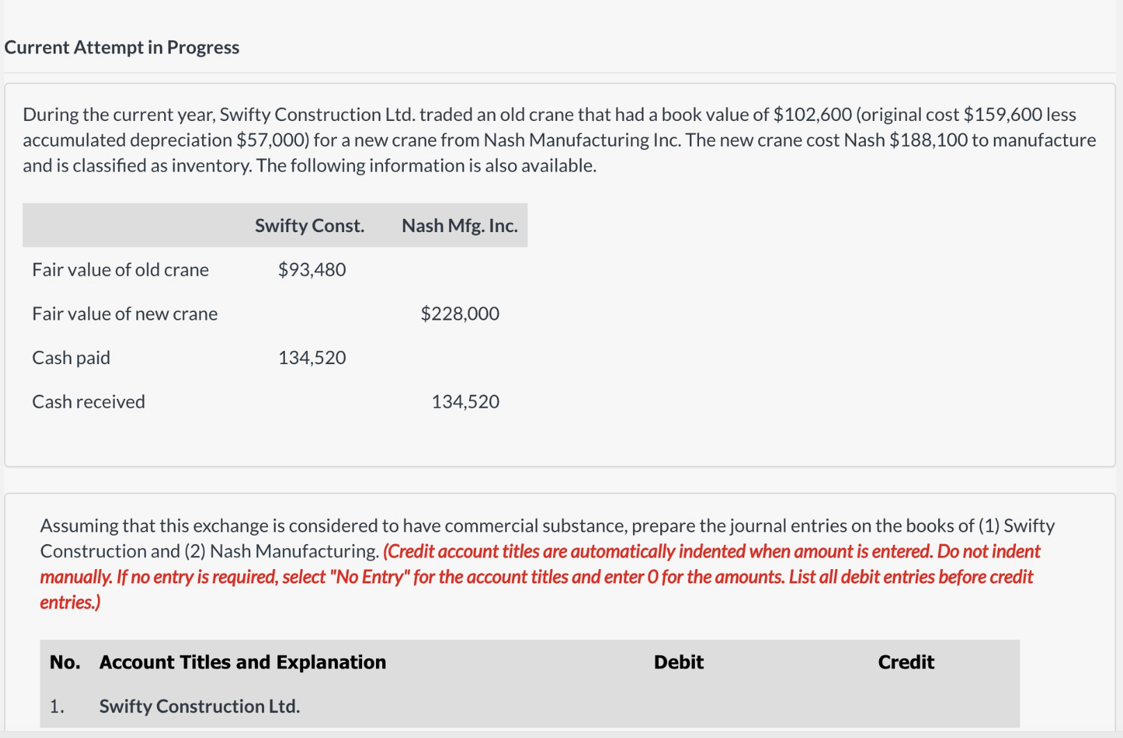 Current Attempt in Progress During the current year, Swifty Construction Ltd. traded