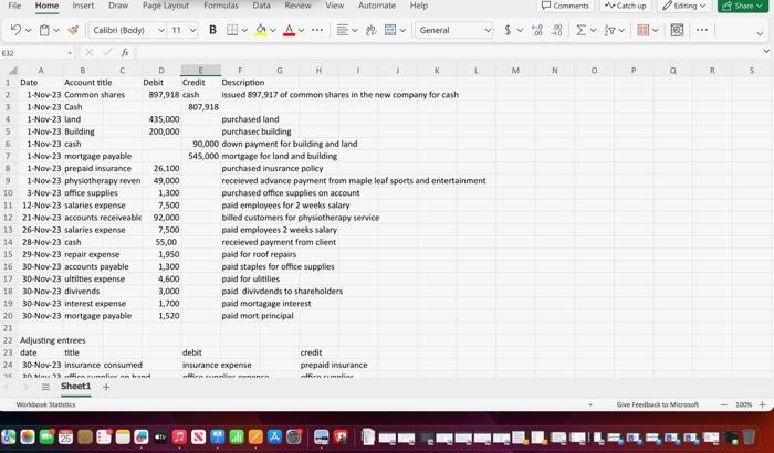 for the new clinic site worth $435,000 and $200,000 respectively, by making