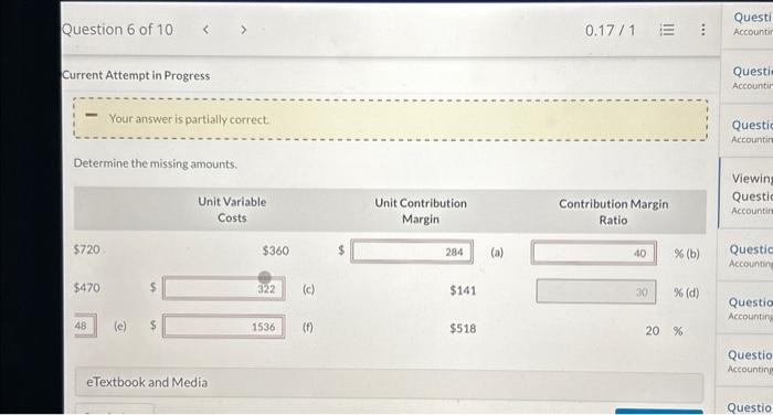 is partially correct. Determine the missing amounts. 1. Unit Selling Price $720
