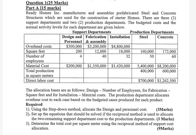Question 1(25 Marks) Part A [15 marks] Ready Homes Inc. manufactures and