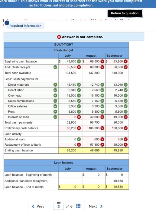 shows what is correct or incorrect for the work you have completed
