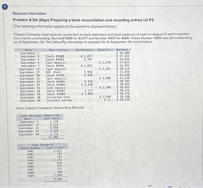 Required information Problem 8-5A (Algo) Preparing a bank reconciliation and recording entries