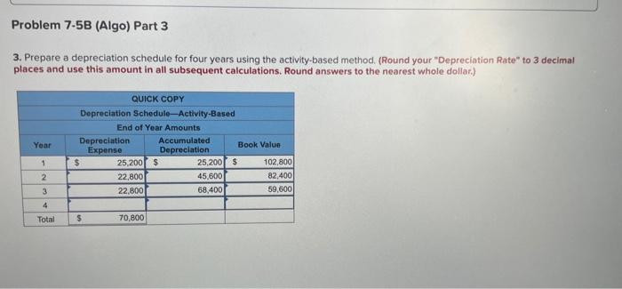 following information applies to the questions displayed below.] Quick Copy purchased a