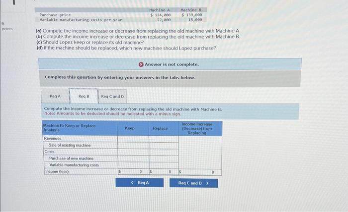 replacing one of its old manufacturing machines. The old machine has a