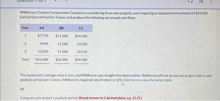 == Wildhorse's Custom Construction Company is considering three new projects, each requiring