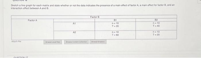 Sketch a line graph for each matrix and state whether or not