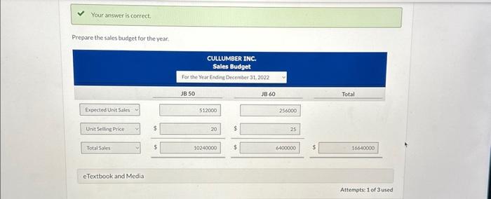JB 50 Product JB 60 Sales budget: Anticipated volume in units 512,000
