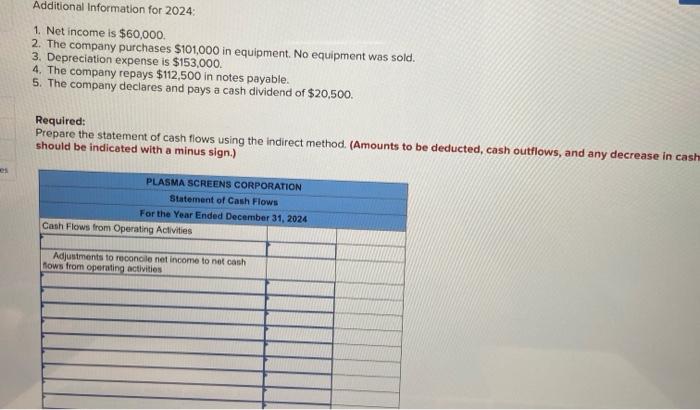 11-5) The balance sheets for Plasma Screens Corporation, along with additional information,