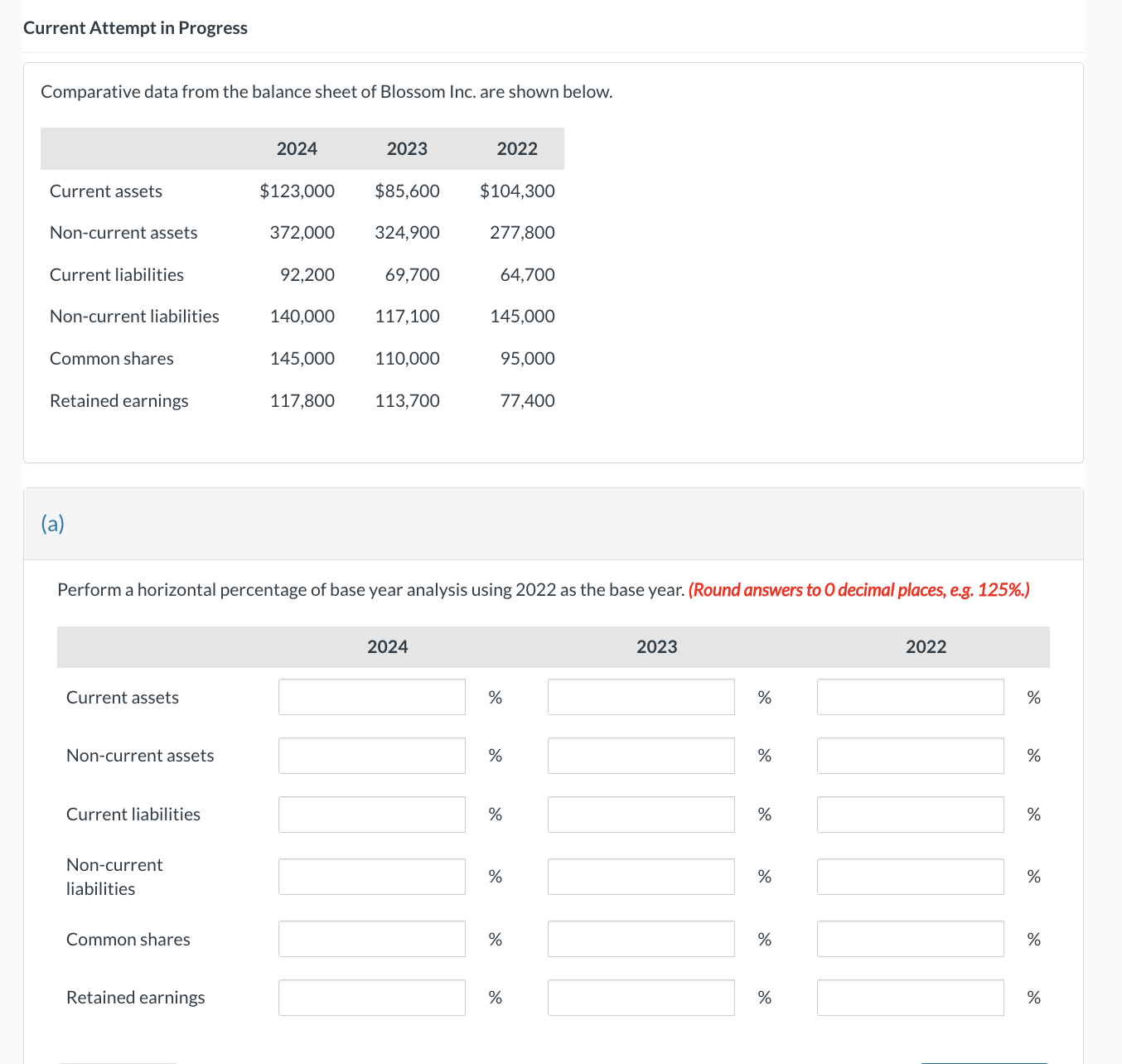 Current Attempt in Progress Comparative data from the balance sheet of Blossom