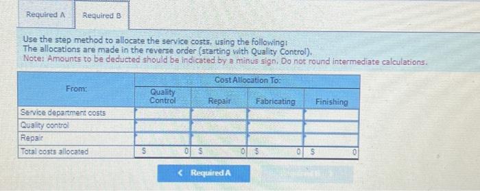 and Die has two production departments, Fabricating and Finishing, and two service