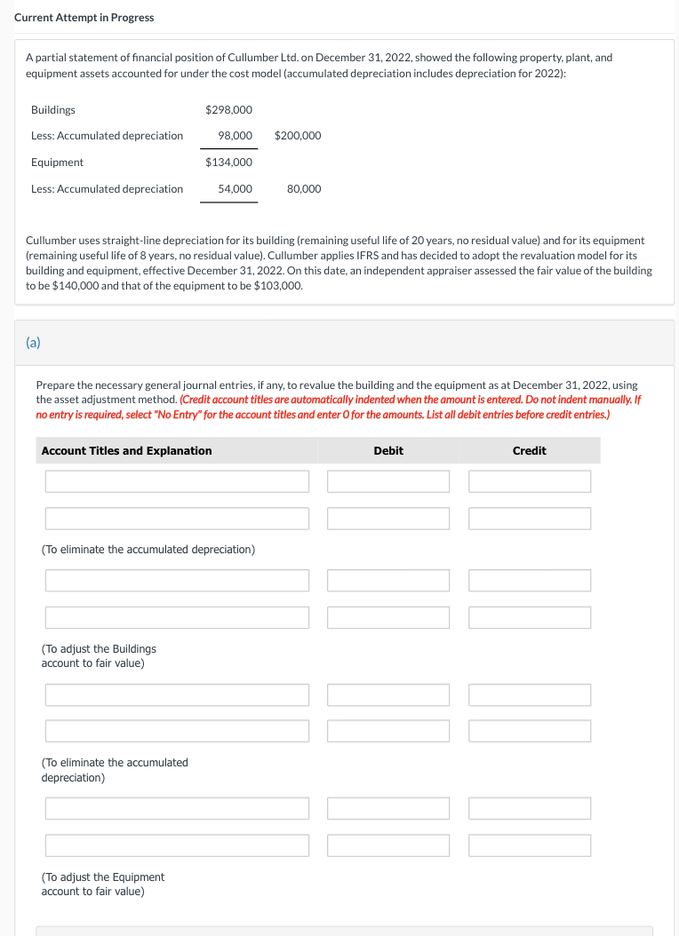 Current Attempt in Progress A partial statement of financial position of Cullumber