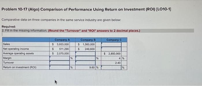 Problem 10-17 (Algo) Comparison of Performance Using Return on Investment (ROI) [LO10-1]