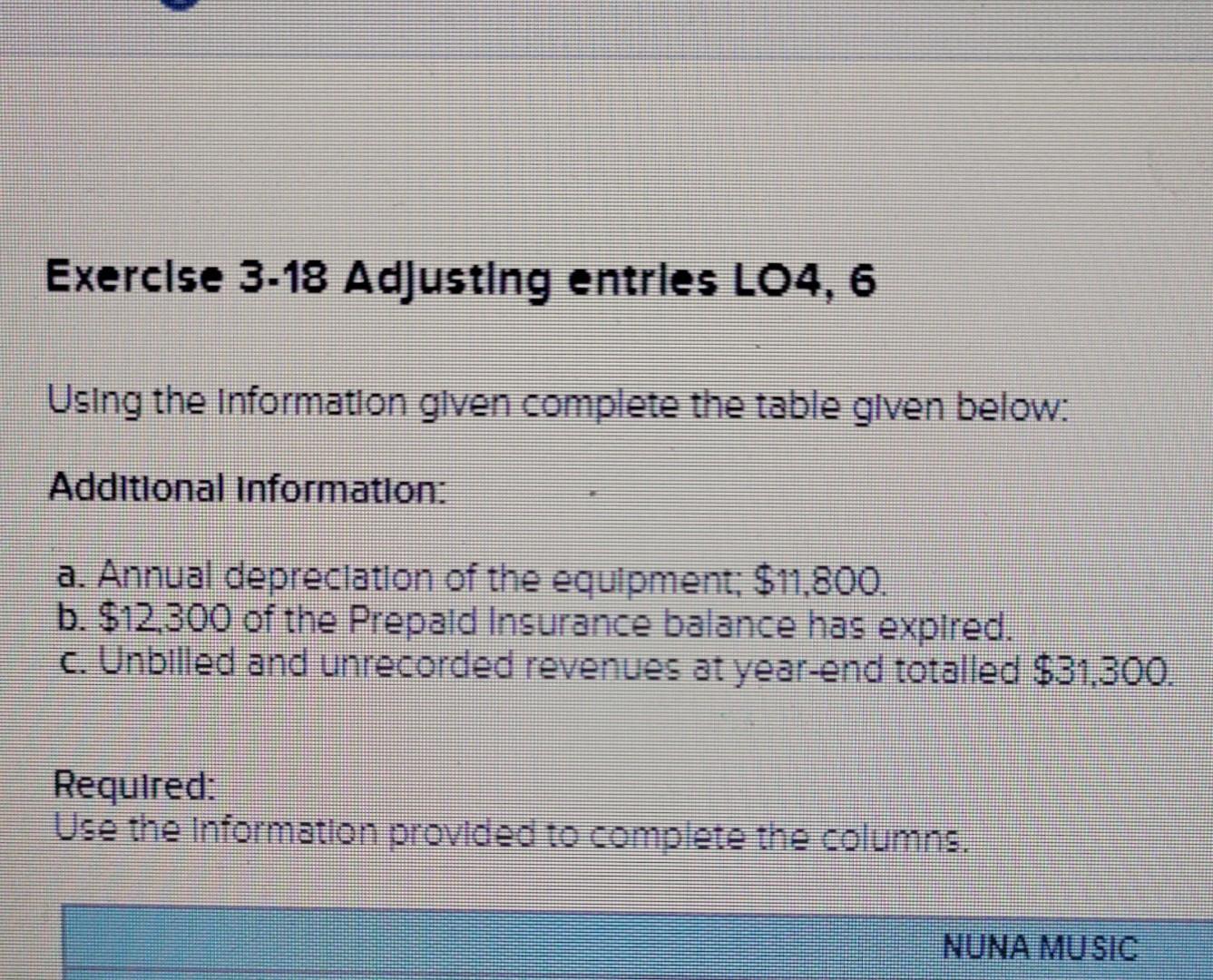 Exercise 3-18 Adjusting entries LO4, 6 Using the Information given complete the