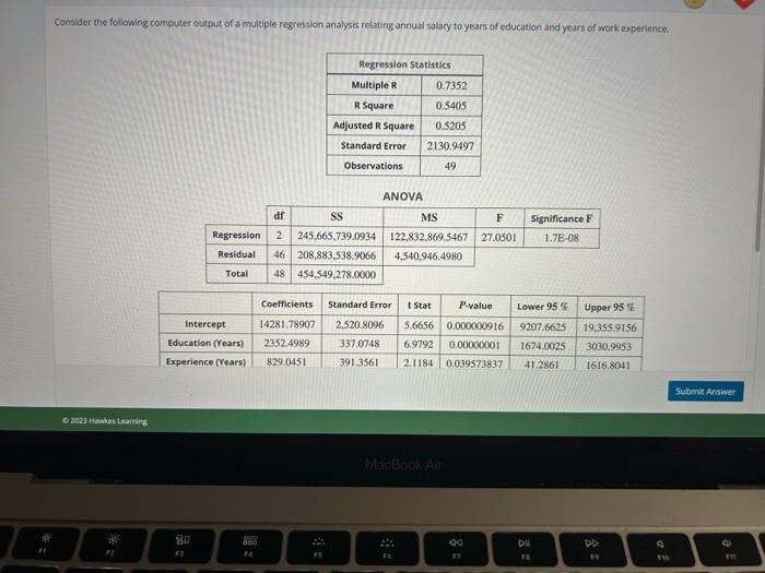 Consider the following computer output of a multiple regression analysis relating annual