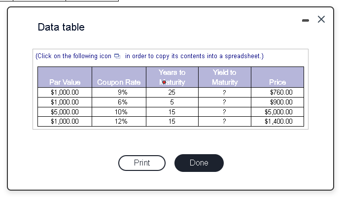Data table Par Value Coupon Rate (Click on the following icon in