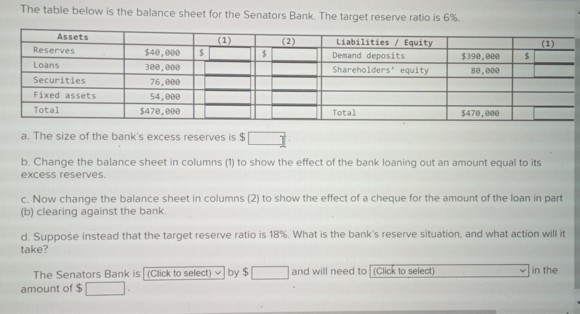 The table below is the balance sheet for the Senators Bank. The