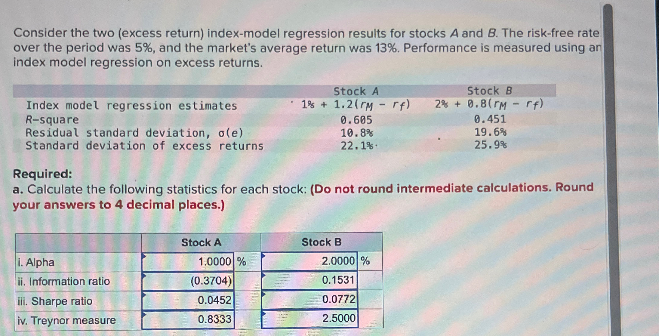 Consider the two (excess return) index-model regression results for stocks A and