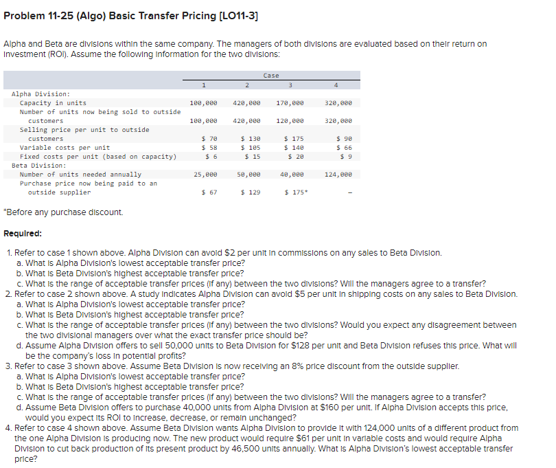Problem 11-25 (Algo) Basic Transfer Pricing [LO11-3] Alpha and Beta are divisions