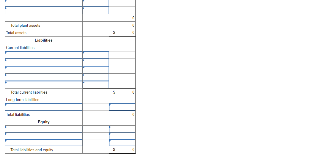 Total plant assets Total assets Current liabilities: $ 0 Liabilities Total current