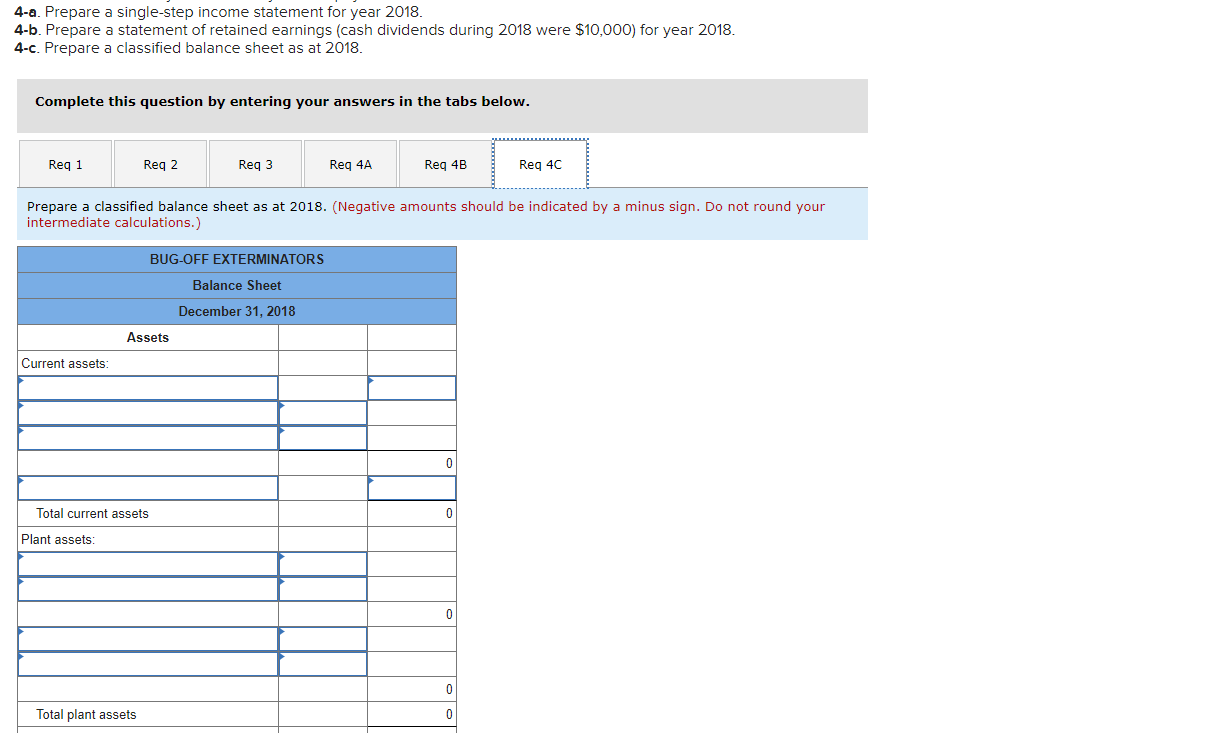 $ 0 Current assets: Total current assets Plant assets: Total plant assets