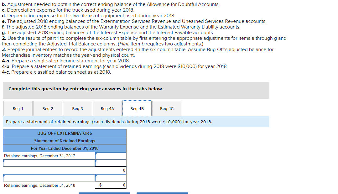 Total assets Current liabilities: 0 0 0 0 $ 0 Liabilities Total