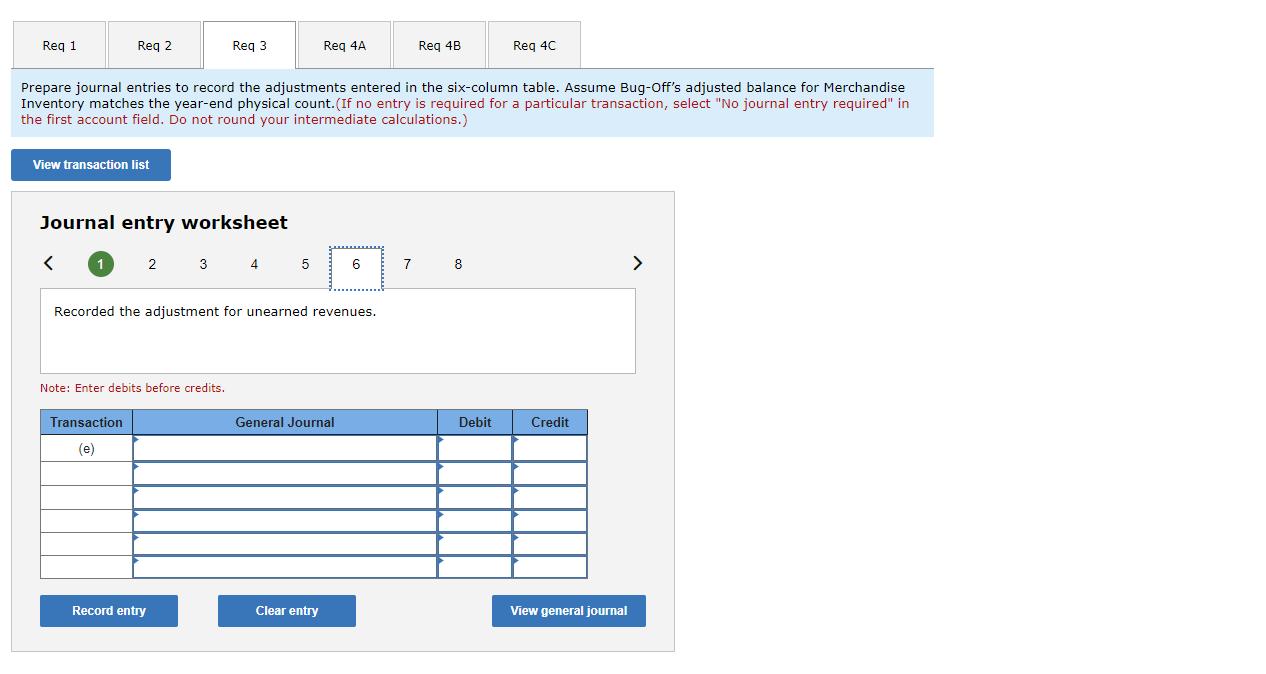 a classified balance sheet as at 2018. Complete this question by entering