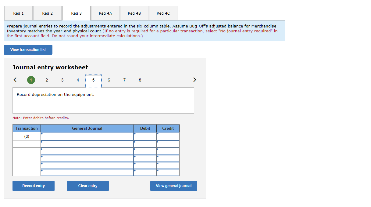 your answers in the tabs below. Req 1 Req 2 Req 3