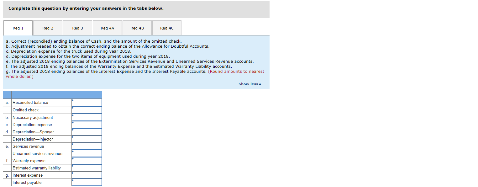 truck used during year 2018. d. Depreciation expense for the two items