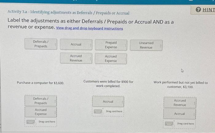 Activity 3.a - Identifying adjustments as Deferrals / Prepaids or Accrual Label