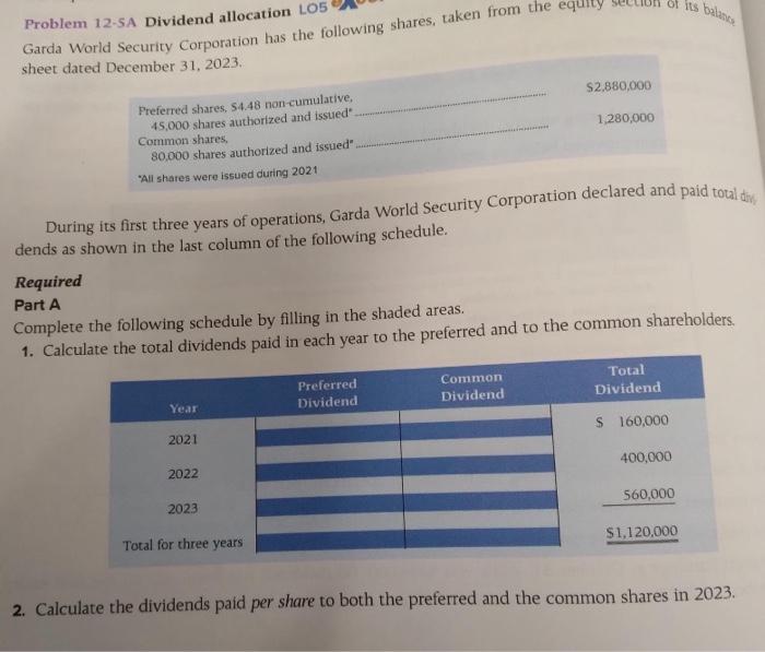 Problem 12-SA Dividend allocation LO5 Garda World Security Corporation has the following