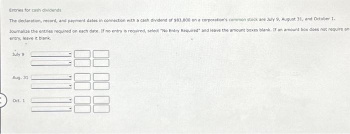 Entries for cash dividends The declaration, record, and payment dates in connection