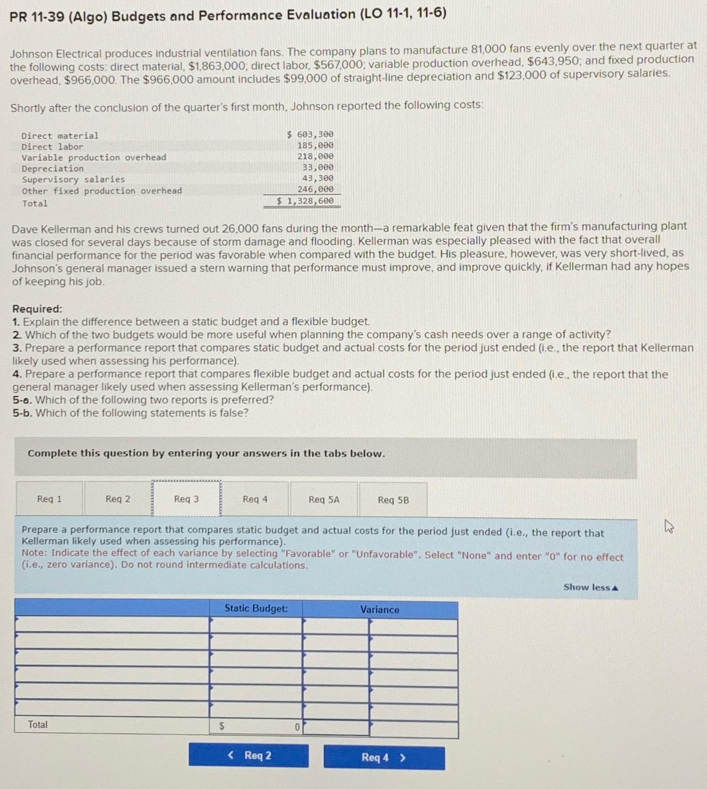 PR 11-39 (Algo) Budgets and Performance Evaluation (LO 11-1, 11-6) Johnson Electrical