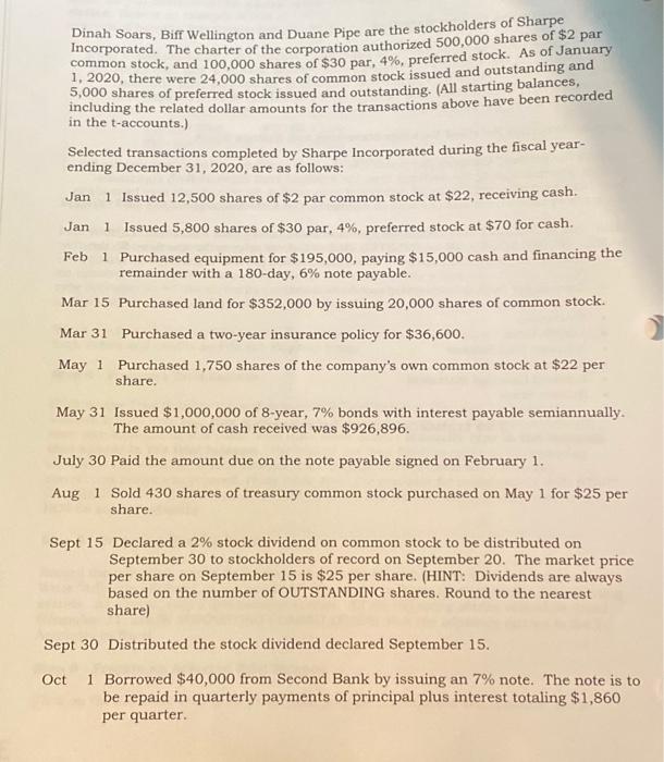 Dinah Soars, Biff Wellington and Duane Pipe are the stockholders of Sharpe