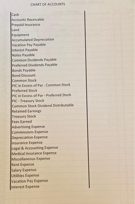 common stock, and 100,000 shares of $30 par, 4%, preferred stock. As