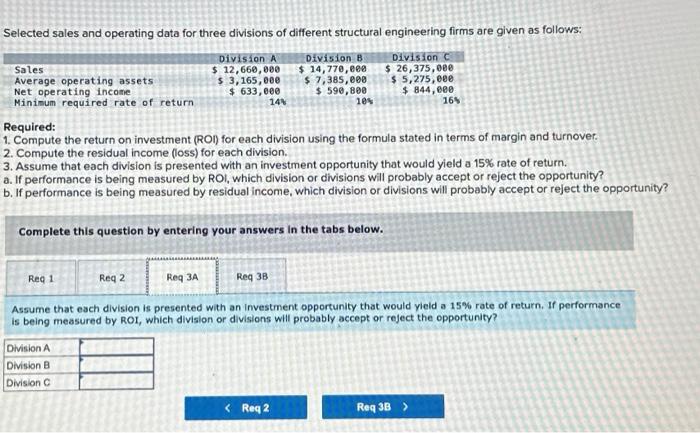 Division A $ 12,660,000 Division B $ 14,770,000 Division C $ 26,375,000