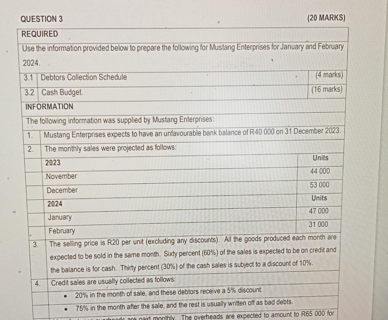 QUESTION 3 REQUIRED (20 MARKS) Use the information provided below to prepare