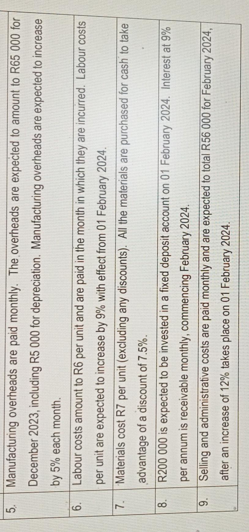 the following for Mustang Enterprises for January and February 2024. 3.1 Debtors