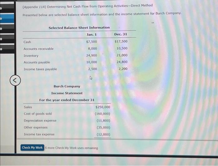 (Appendix 11A) Determining Net Cash Flow from Operating Activities-Direct Method Presented below