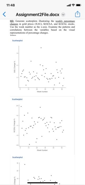 Change % Scatterplot KOZAL Change % 10 Scatterplot < 11:48 Assignment2File.docx Q2: